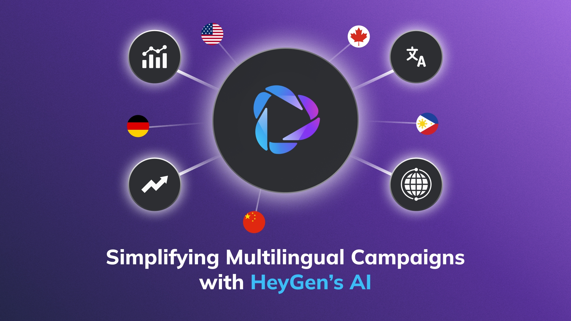 HeyGen : La Solution Ultime pour la Création de Vidéos AI 4 hegen 1